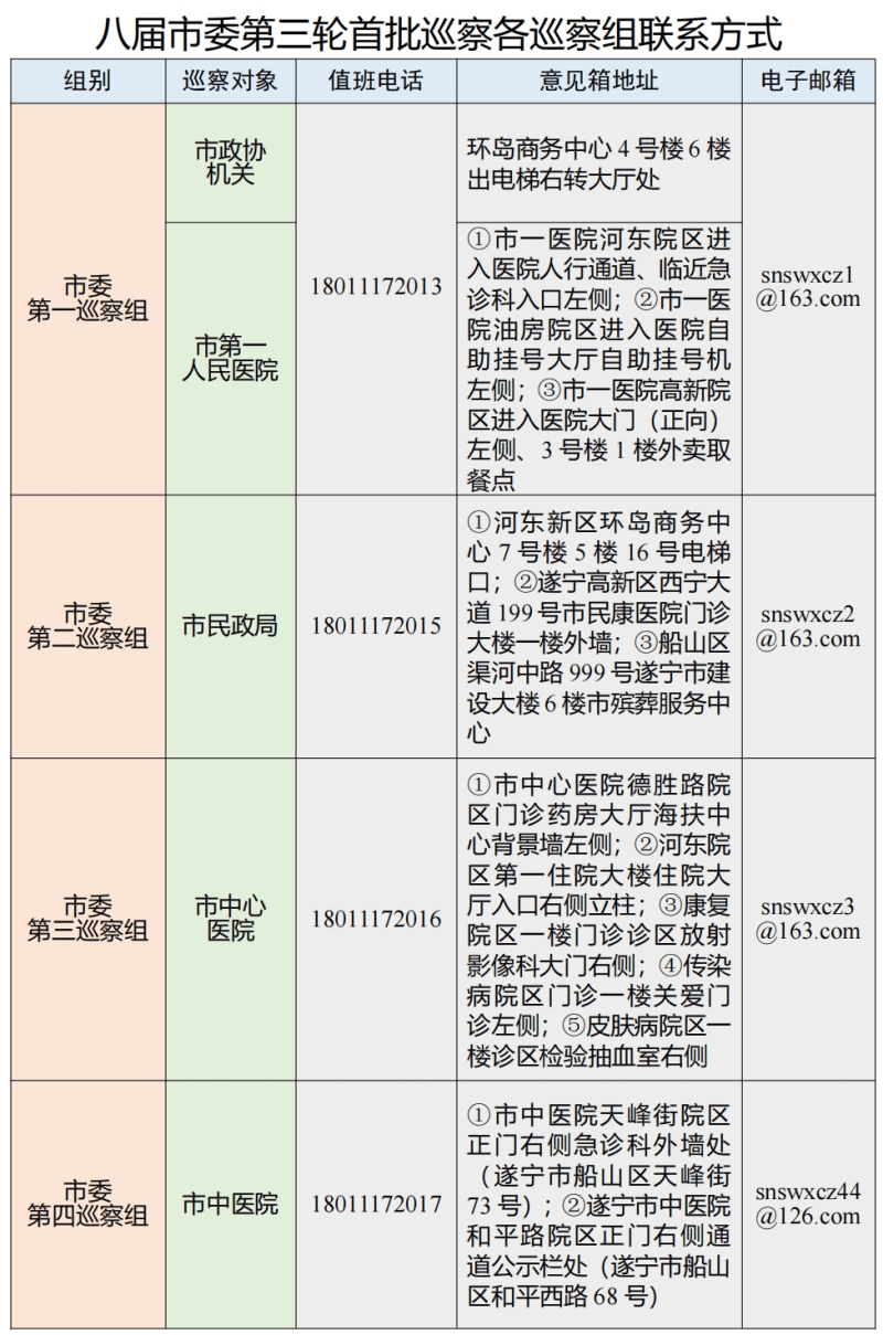 微信图片_20230418090934.png 微信图片_20230418090934.png